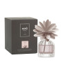 Diffuseur de parfum Strié Néroli et Patchouli, Muhà