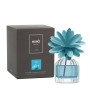 Diffuseur de parfum Strié Brise Marine, Muhà