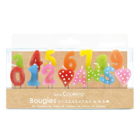 15 Bougies d'anniversaire 1,2,3 ans, ScrapCooking