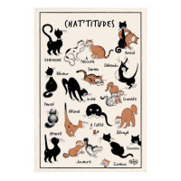 Torchon Dubout Chat'tiudes, Winkler