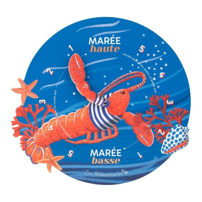 Horloge à marée Omar Chéri, Les Ritournailes