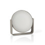Miroir UME, Zone Denmark