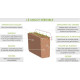 Lingot® thym BIO, Véritable