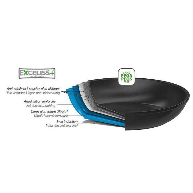 Sauteuse amovible Cookway Ultralu, Cristel