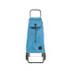 Poussette de marché Imax MF turquoise, Rolser