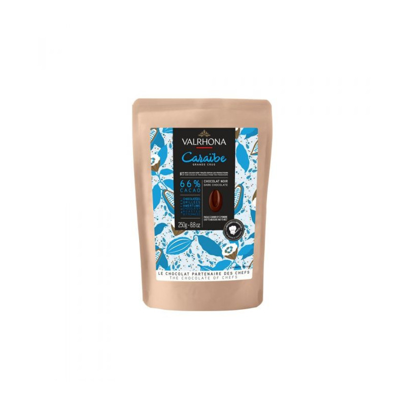Les produits shopeco.fr
