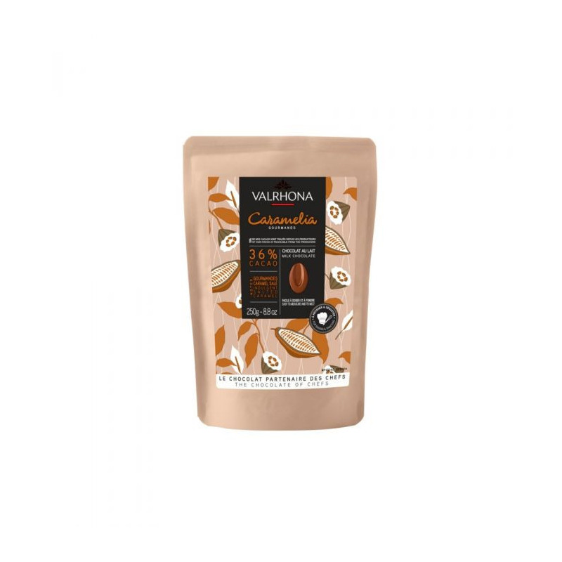 Les produits shopeco.fr