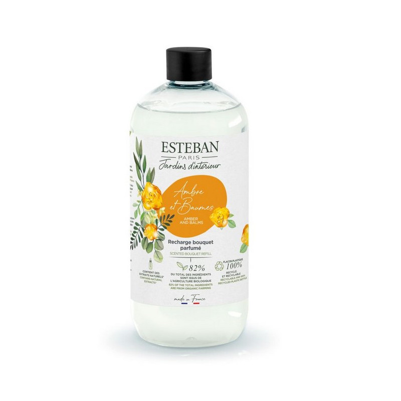Les produits shopeco.fr