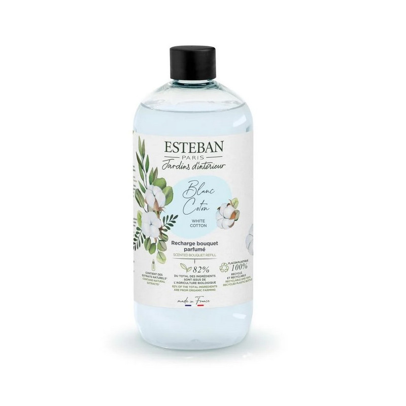 Les produits shopeco.fr