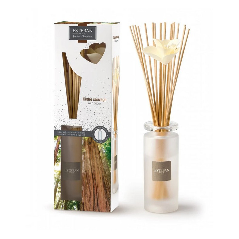 Les produits shopeco.fr
