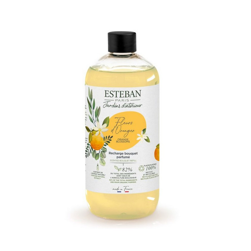 Les produits shopeco.fr