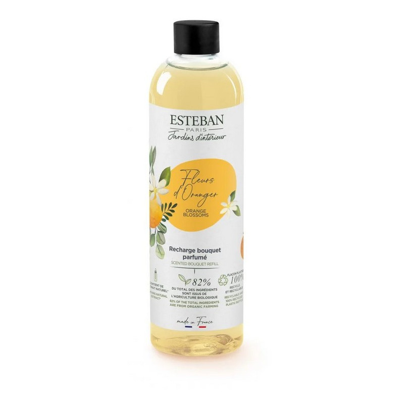 Les produits shopeco.fr