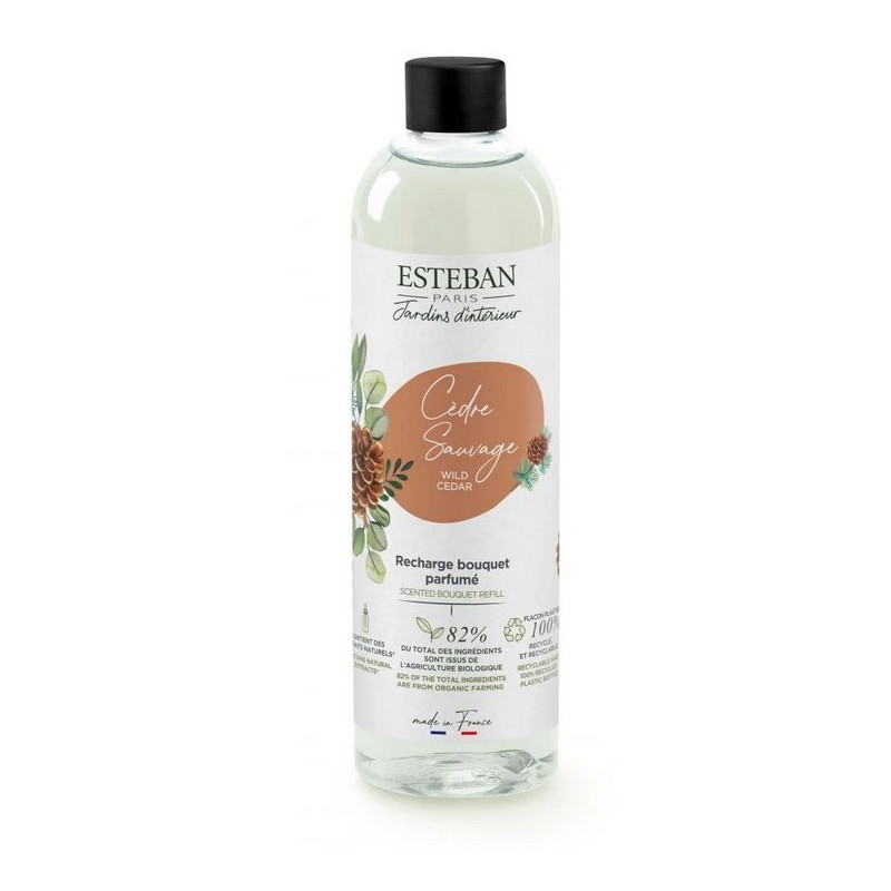 Les produits shopeco.fr