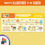 Coffret emporte-pièces Kids " Les biscuits d'anniversaire ", Chefclub