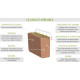 Lingot® Ciboulette BIO, Véritable