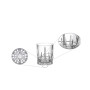 Coffret 4 verres à whisky Perfect Serve DOF, Spiegelau