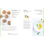 Veggie, Hachette