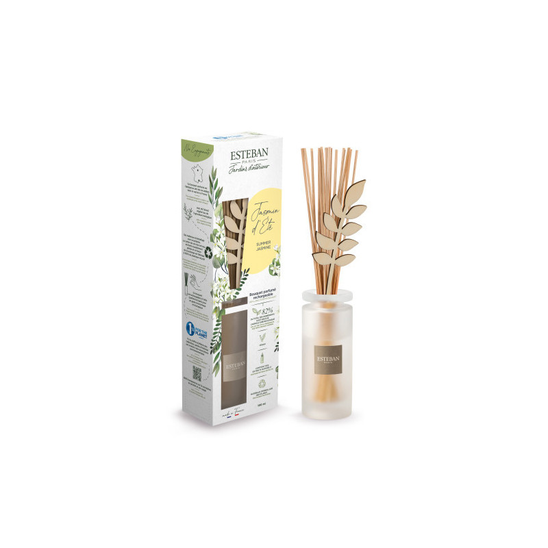 Les produits shopeco.fr