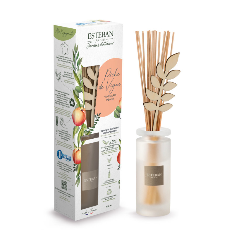 Les produits shopeco.fr
