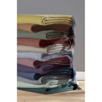 Plaid en cachemire, Biederlack