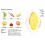 Simplissime Les Classiques de la Cuisine Française, Hachette cuisine