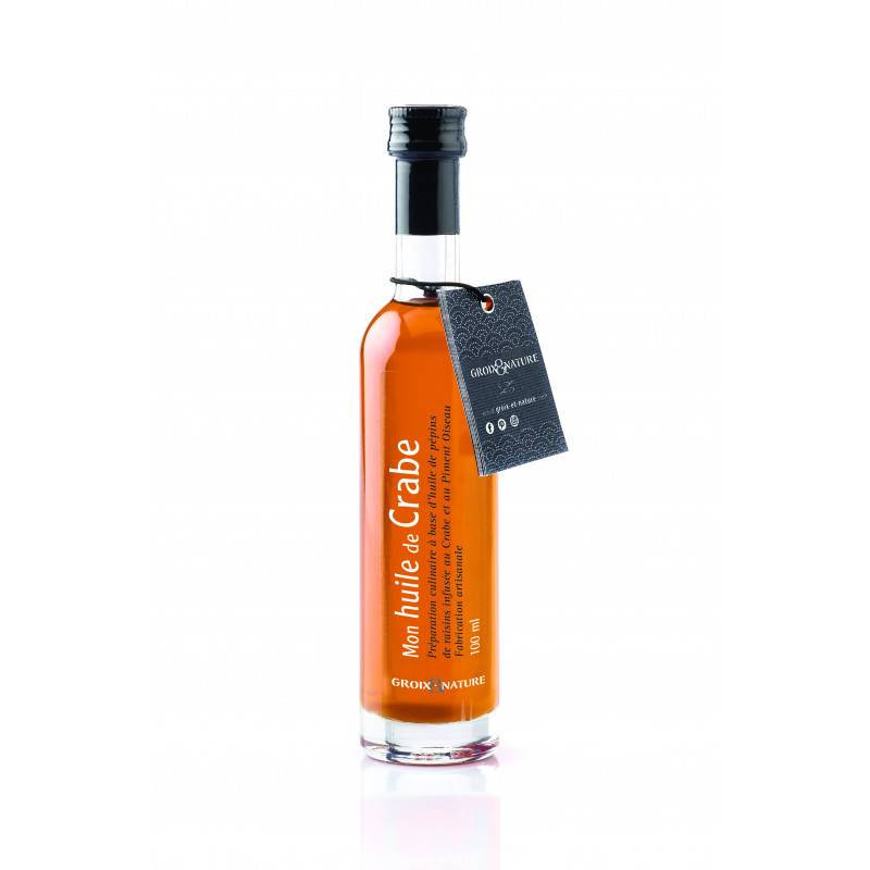 Les produits shopeco.fr