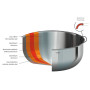 Casserole inox Castel'Pro, Cristel