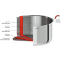 Casserole 18cm induction amovible Casteline, Cristel