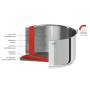 Sauteuse 24cm amovible inox Casteline, Cristel