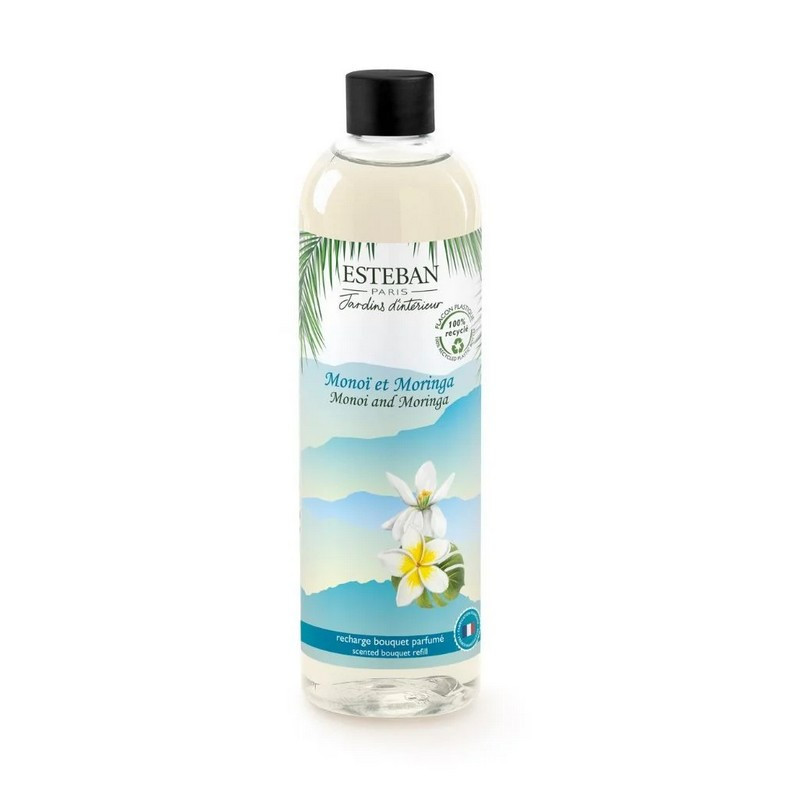 Les produits shopeco.fr
