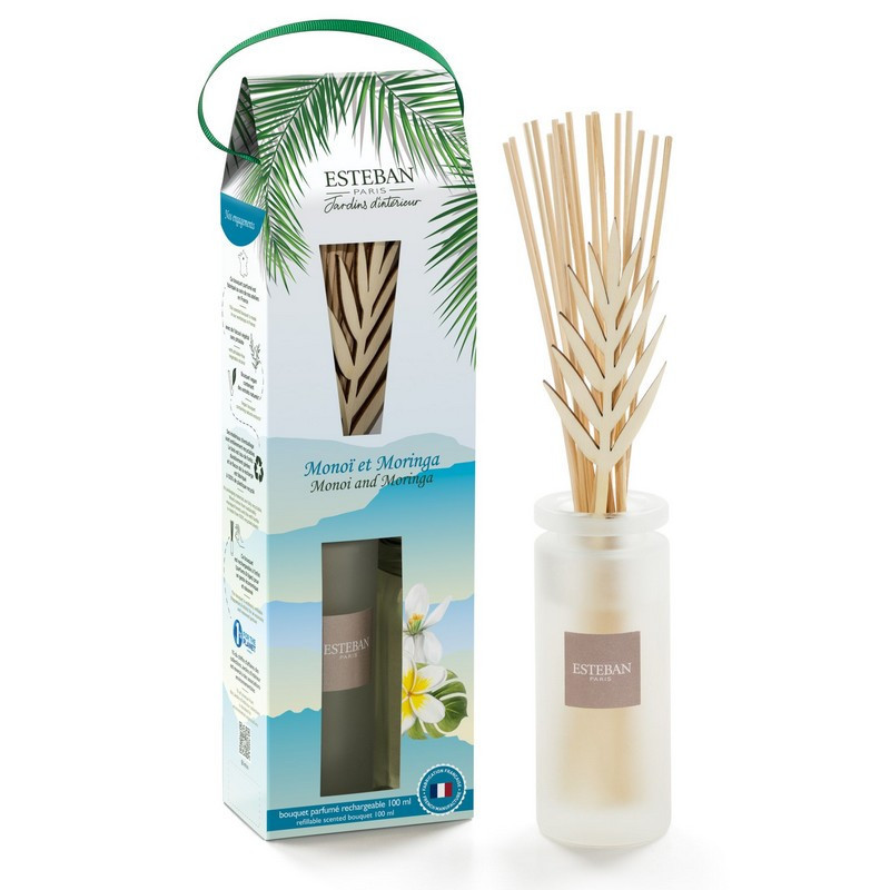 Les produits shopeco.fr