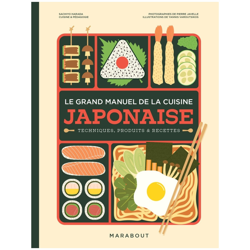 Les produits shopeco.fr