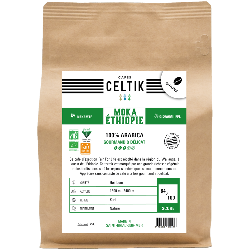 Les produits shopeco.fr