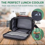 Sac isotherme 4 L Bleu, Umami