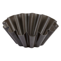 Moule à brioche grosses côtes, Gobel