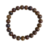 Bracelet Oeil de Fer, Koukouma & Co