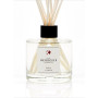 Diffuseur de parfum Sakura, Geodesis