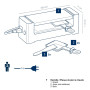 Raclette connectable 2 personnes Tomül, Kela