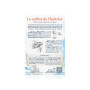 Le coffret de l'Huîtrier, Terre Exotique