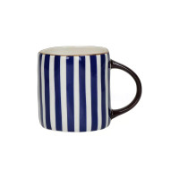 Mug Anafi, Pomax