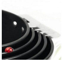 Casseroles et faitouts anti-adhésifs